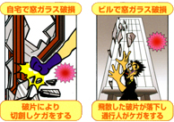 飛散防止 飛散防止